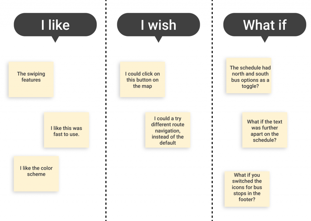 Some results from the Zoom usability test