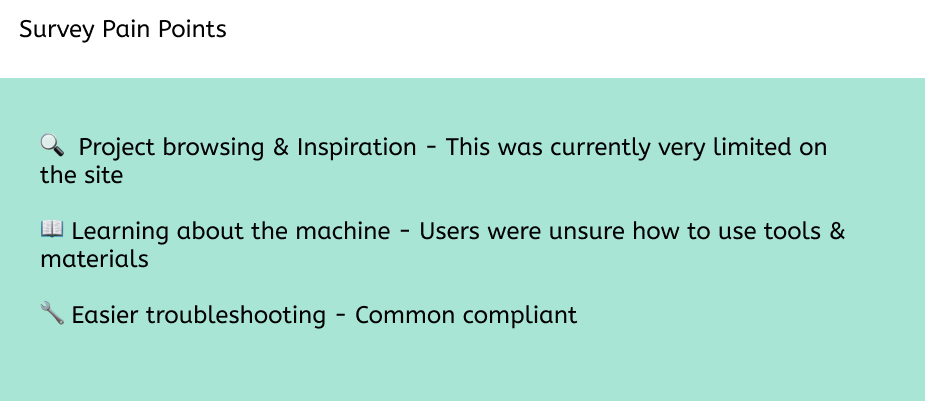 Survey pain points - Users could not browse projects easily, users were unsure how to use materials and machines, troubleshooting help was a high request