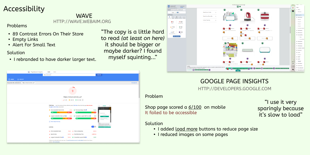 Screenshots showing contrast and page speed issues using WAVE Accessibility tool and Google Page Insights.